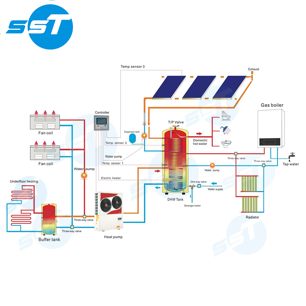 Heat Pump air source hot water storage tank 2 coils accept custom capacity hot water tank buffer 500l factory
