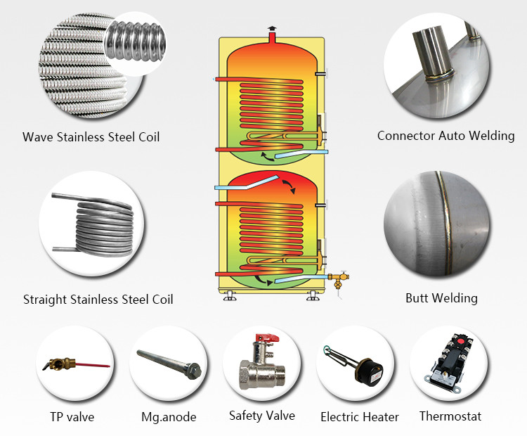 heat-pump-tank
