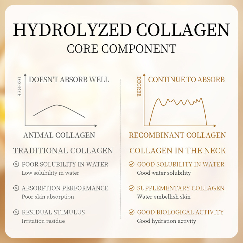 Tukar rambut kusam dengan kuasa minyak custard