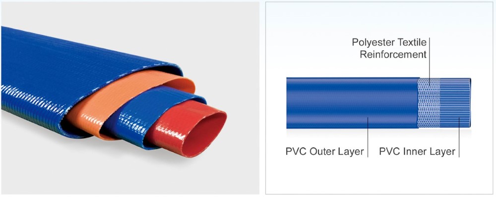 Buena calidad manguera de pvc1 2 3 4 6 8 10 12 16 pulgadas manguera de pvc de calidad para el riego agricola de China fabricante supplier
