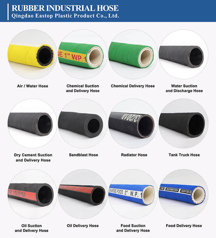 150Psi Flexible 3/4 - 6 Inch EPDM Green Rubber Chemical Delivery Hose For Corrosive Liquids details