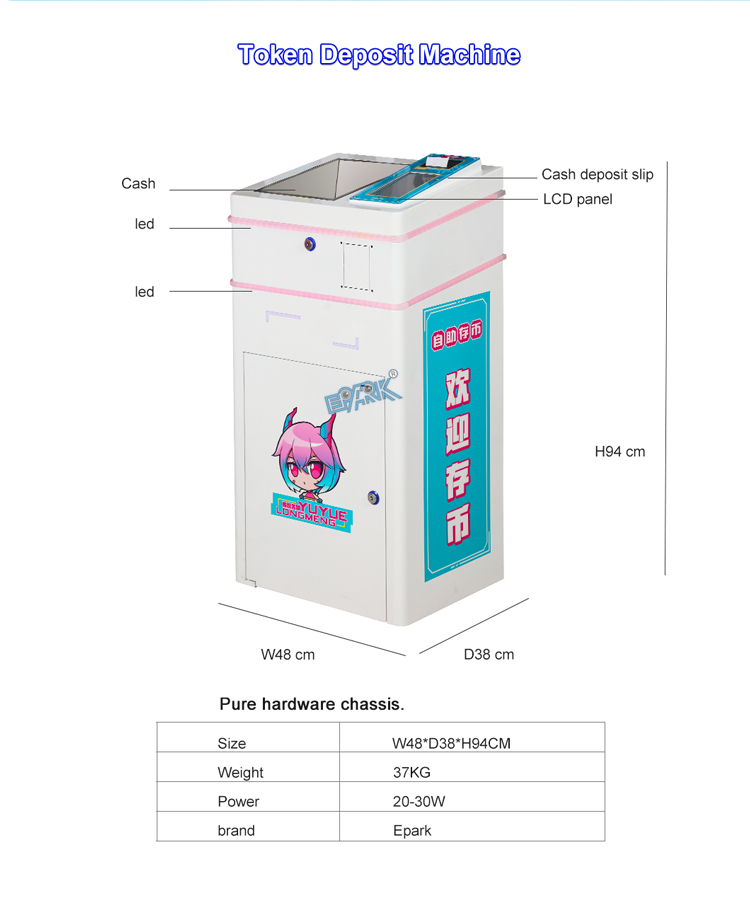 Token Deposit Machine details