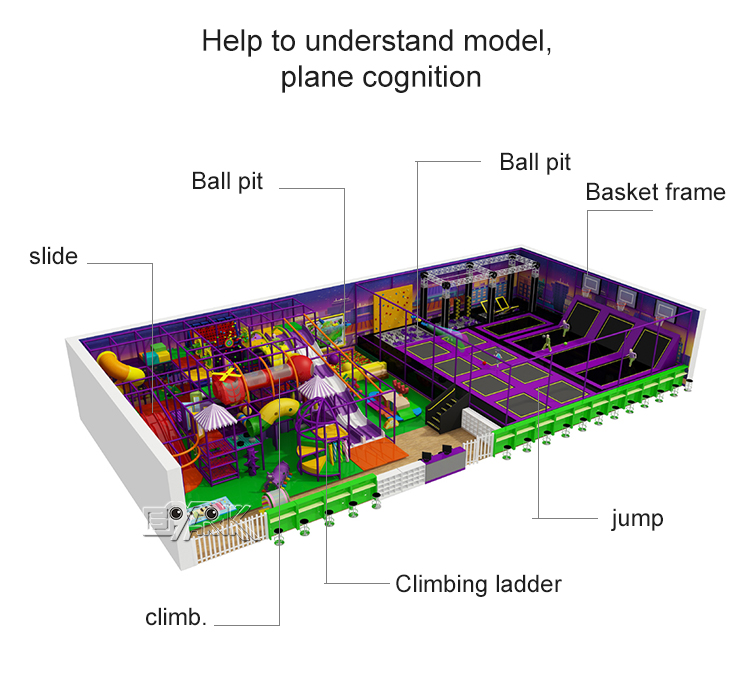 Indoor Playground Trampoline Park Center details