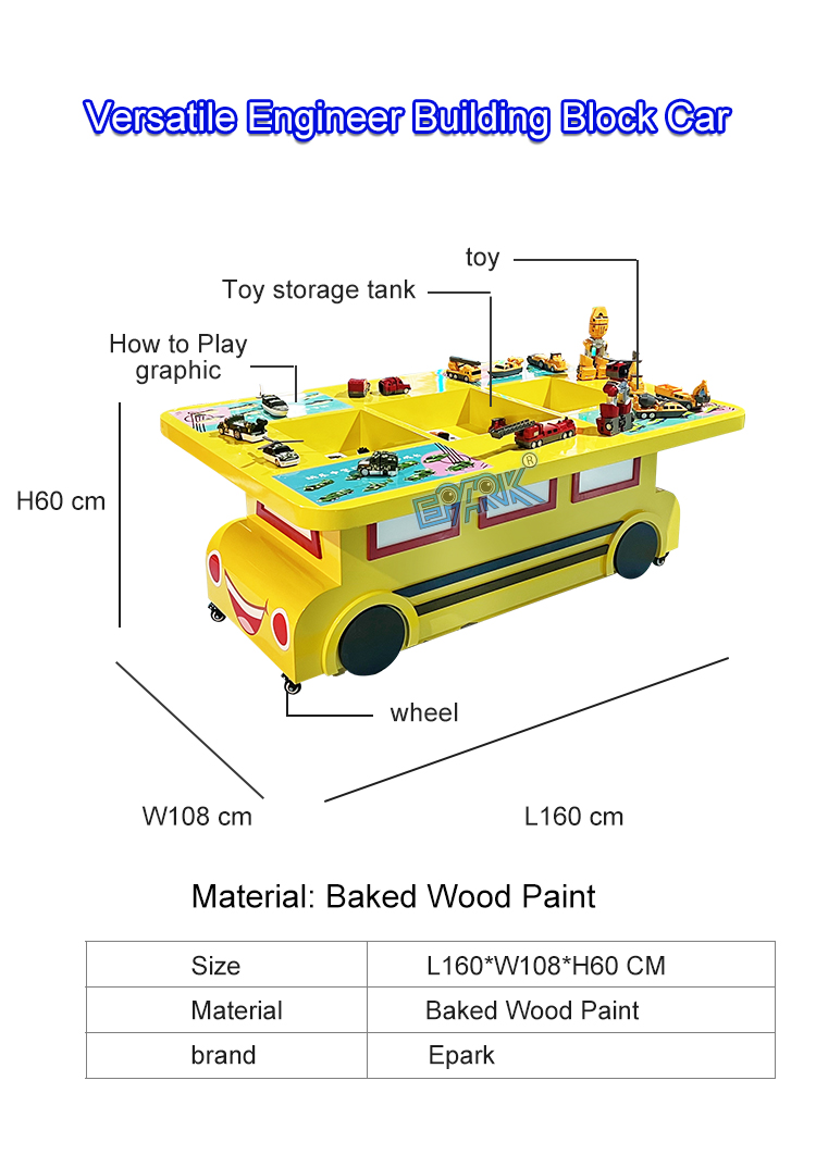 Amusement Park Variety Cartoon Building Block Car manufacture