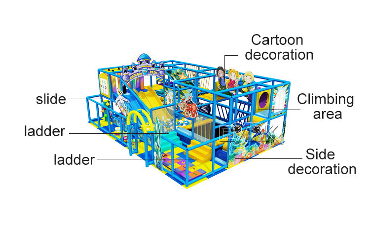 Indoor Soft Play Amusement Park Product Indoor Playground Equipment manufacture