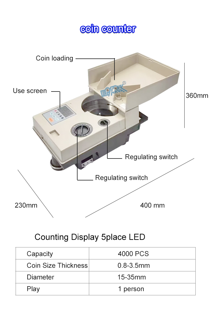 1500 Pcs/Min High Speed Coins Counting Machine Automatic Electronic Coin Sorter Equipment supplier