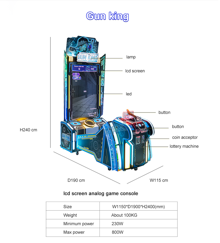 New Arrival Indoor Entertainment 2 Player Interactive Arcade Top Gun Coin Operated Gun Shooting Game Machine details