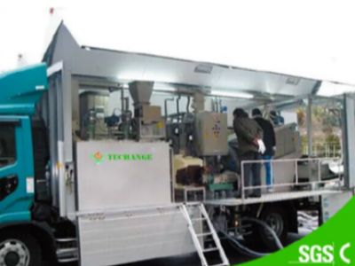 Орунда утилген чыгыштарды башкаруу үчүн мобильдүү слимдин кургатуу бирдиктеринде кайсы жаңы тенденциялар