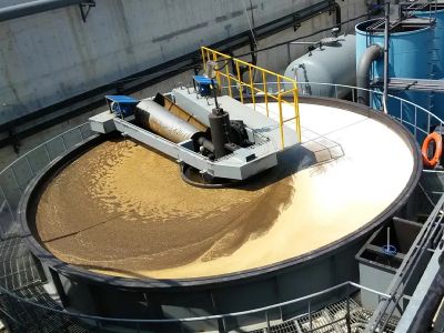 Неге ДАФ системалары совремдин WWTP-лер үчүн маанилүү?
