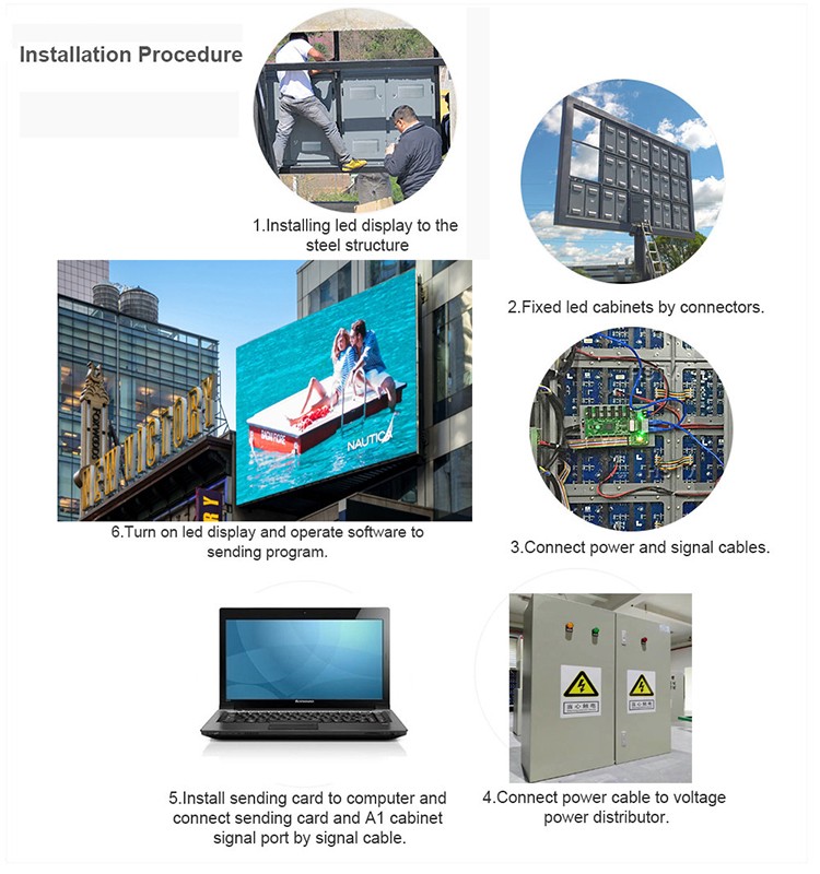 Digital Advertising LED Display Billboard Screen details