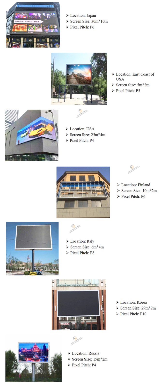 Digital Advertising LED Display Billboard Screen details