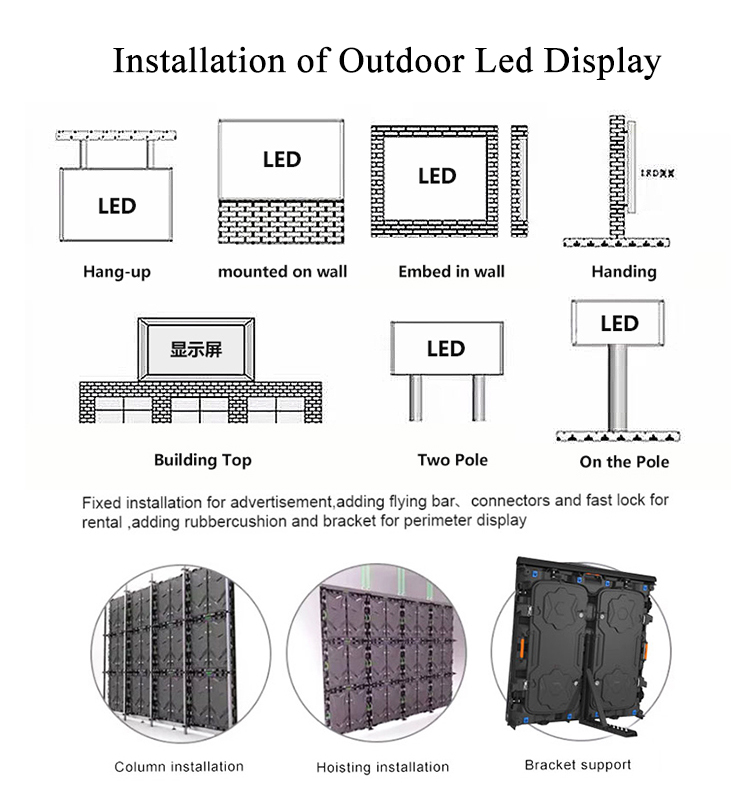 Digital Advertising LED Display Billboard Screen manufacture