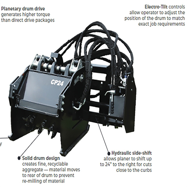 دليل المبتدئين لتشغيل آلة تسوية الطرق ذات الدفع العرضي