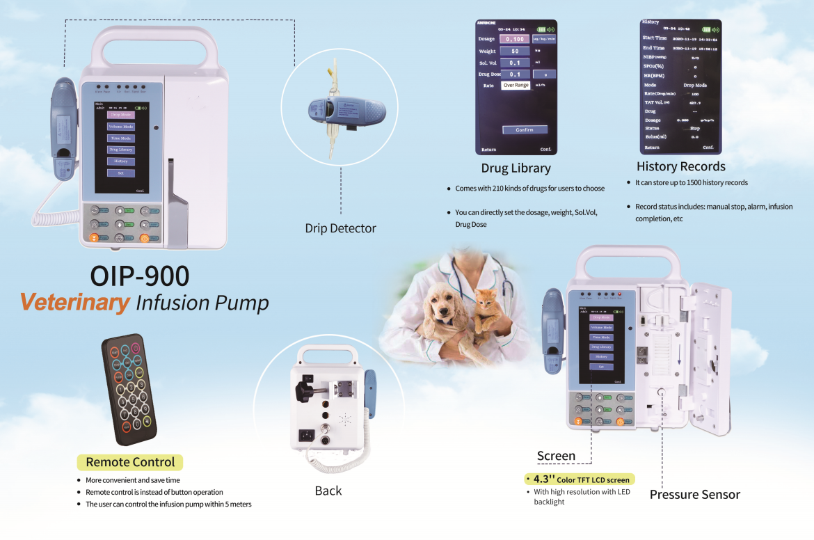 High Quality Plastic Veterinary Syringe  Infusion Pump Instrument for Animal Care details