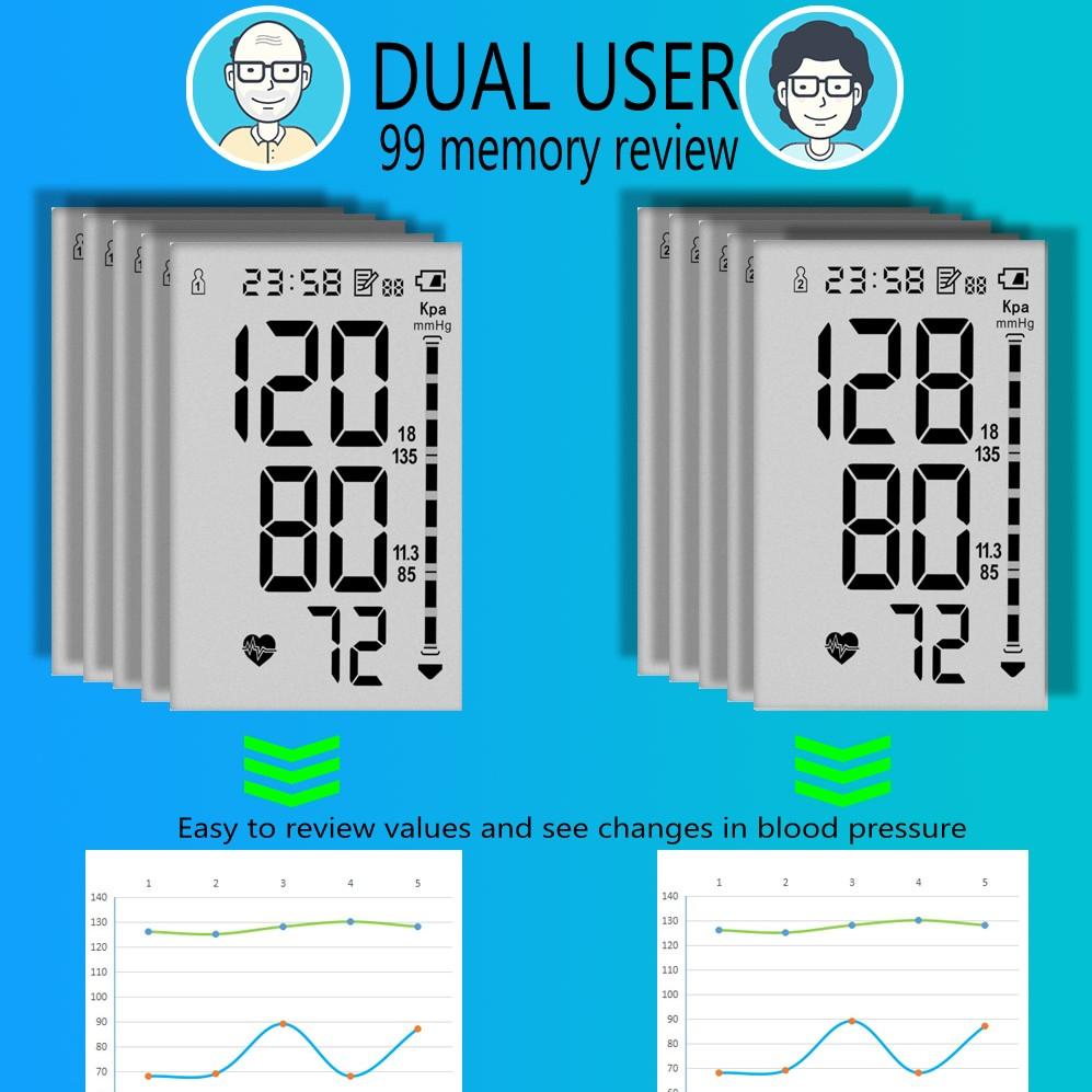 High Quality Automatic Blood Pressure Machine Digital BP Testing Device  Electronic Upper Arm Blood Pressure Monitor details