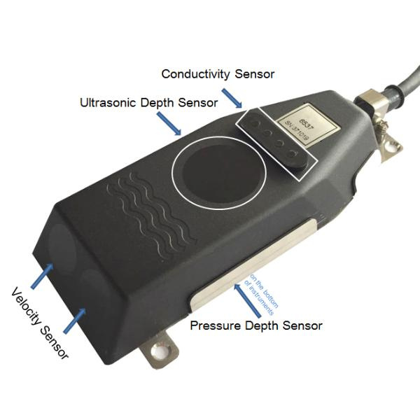 Täpsuse ja tõhususe parandamine Doppleri vooluvoolu mõõtmetehnoloogiaga