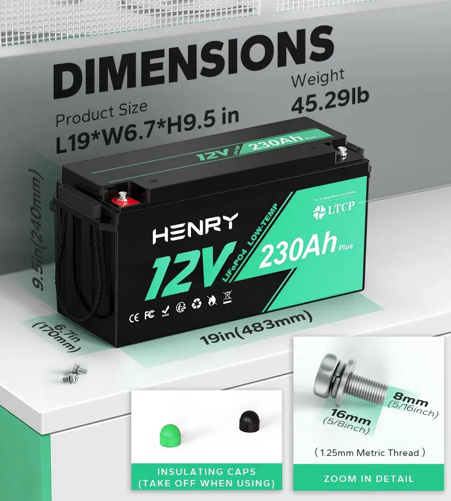 Discover the Power of Henry's Advanced Lithium Battery Packs