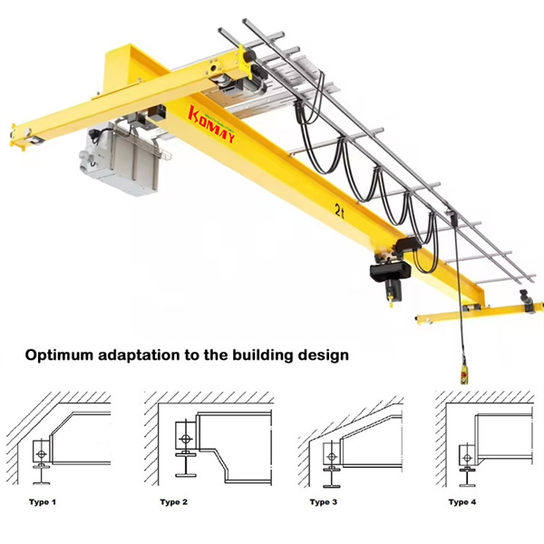 הגדילו את יעילות העסק שלכם עם גשר תלוי אמין של 10 טון