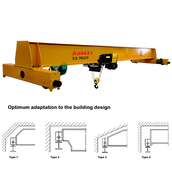 הקטנת דרישות תחזוקה