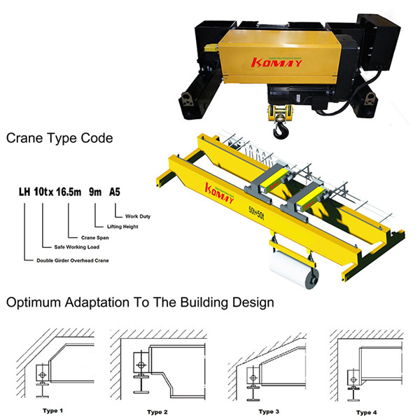 היתרונות של מוטות חשמליים