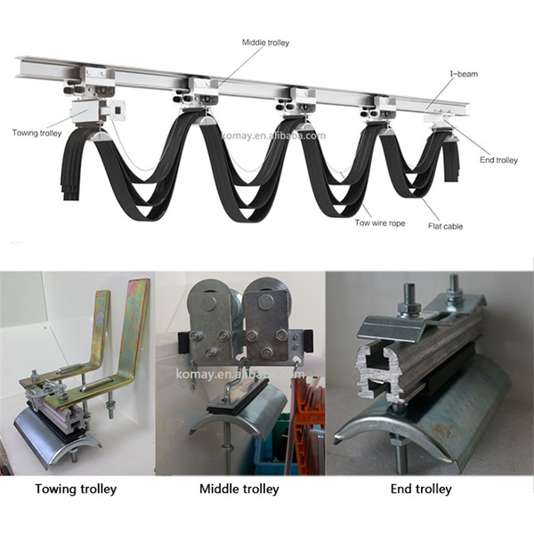 ציוד חיוני לכל סביבה תעשייתית או בניין.