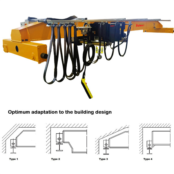 טיפים להחזקה כדי להאיט את תקופת החיים של קראן על גג של 5 טון