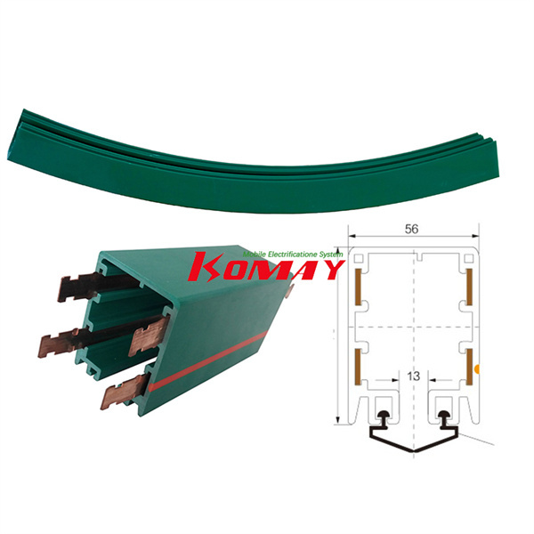 מסילות מוליך עקומות עבור פעולת חלקה ובטוחה