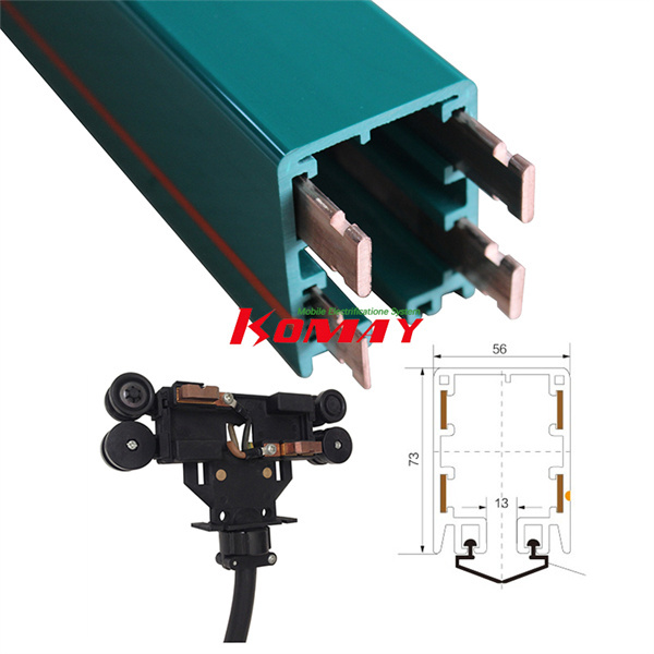 השתנות התפלגות הכוח עם מסילות כוח סגורות