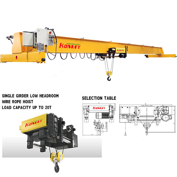 אפשרות כלכלית עבור איברים קלים