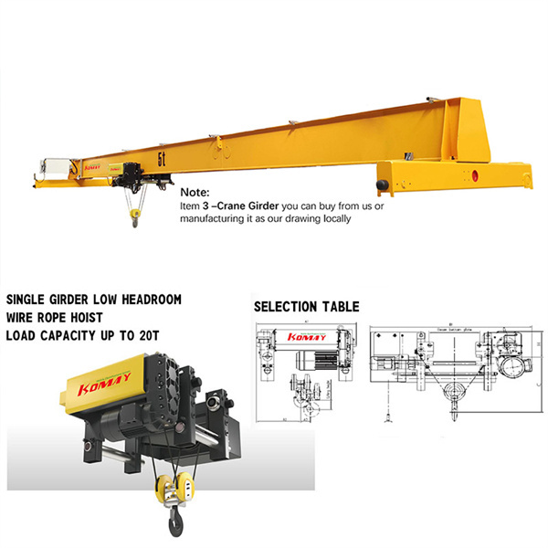 מתאים לתעשיות שונות, מהייצור ועד אחסון