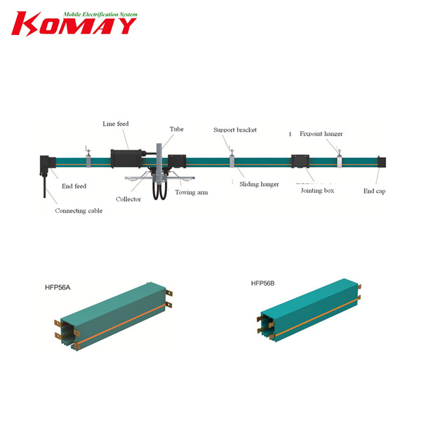 גורמים שיש לשקול