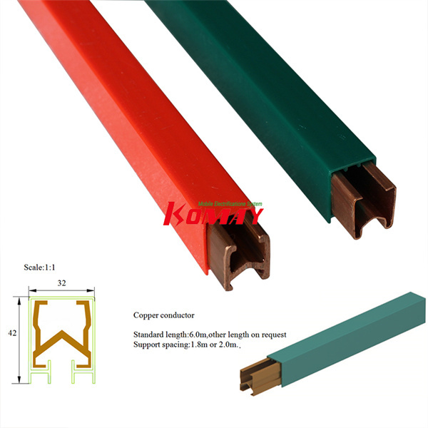 הגדלת הבטיחות עם קוטרים אלומיניים באיכות גבוהה