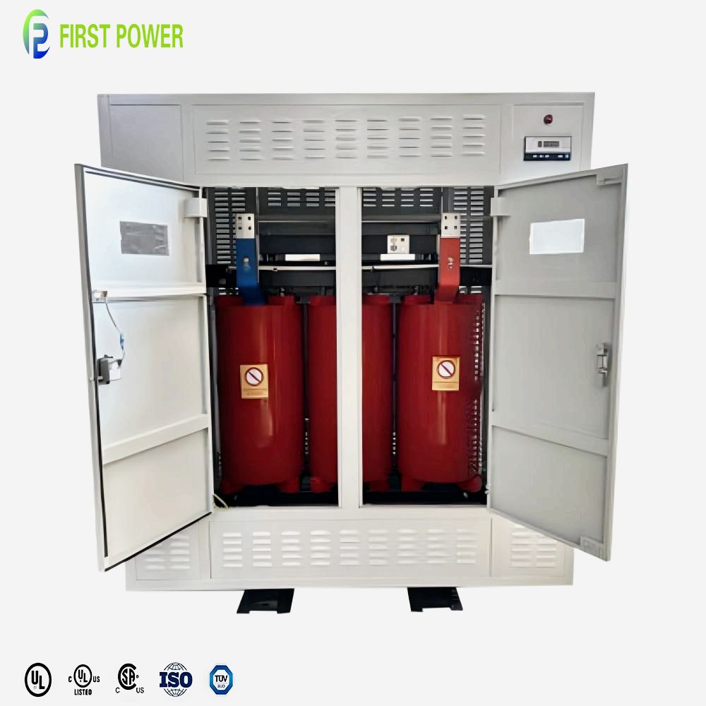 Wyjaśnienie przekształtników wewnętrznych