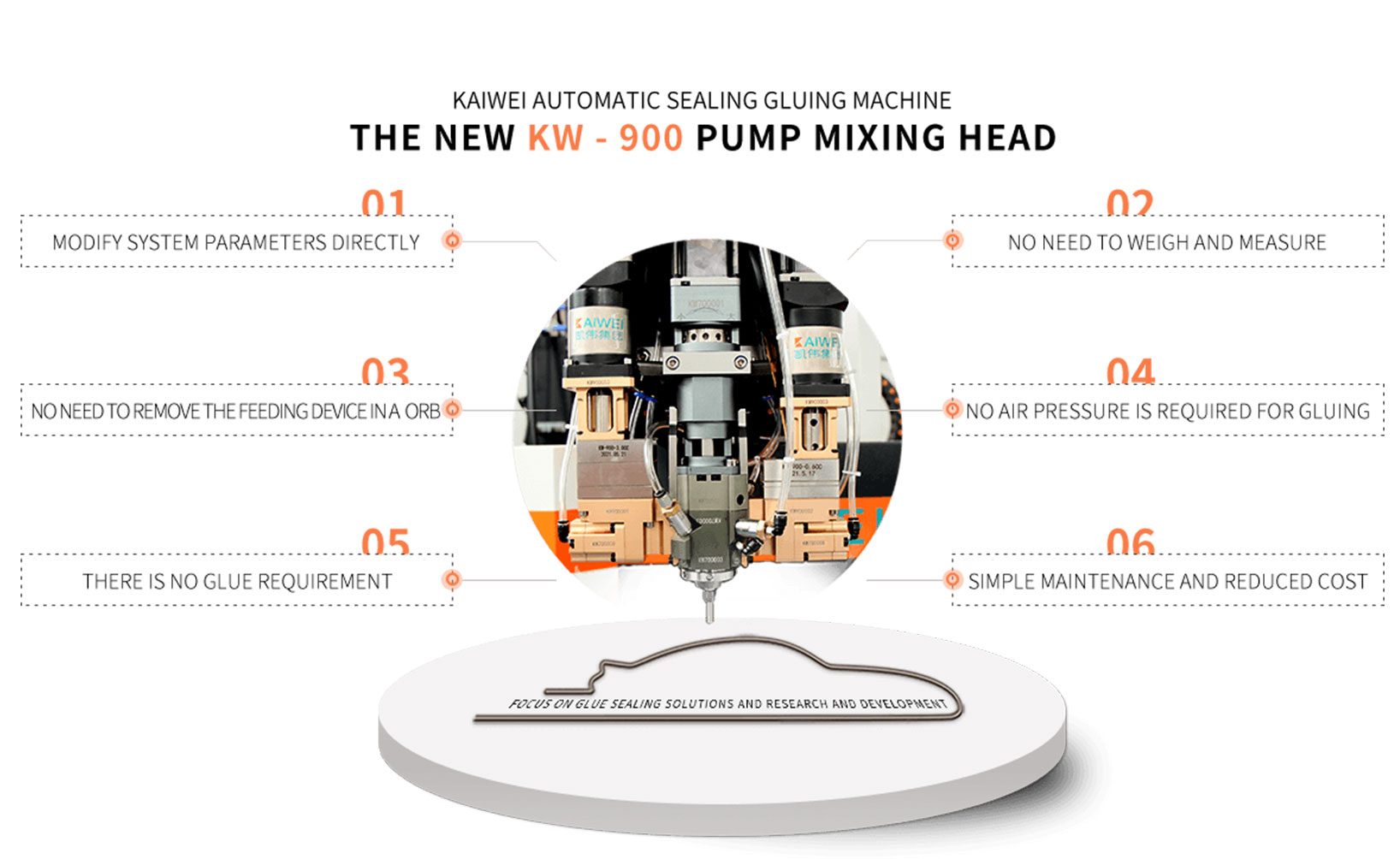 KW-510 Pu foam Automatic gasket sealing machine polyurethane foam injection machine FIPFG Technology PU Gasket Machine manufacture