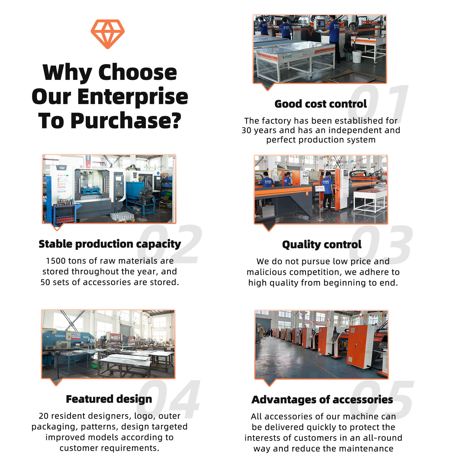 KW-510 Pu foam Automatic gasket sealing machine polyurethane foam injection machine FIPFG Technology PU Gasket Machine manufacture