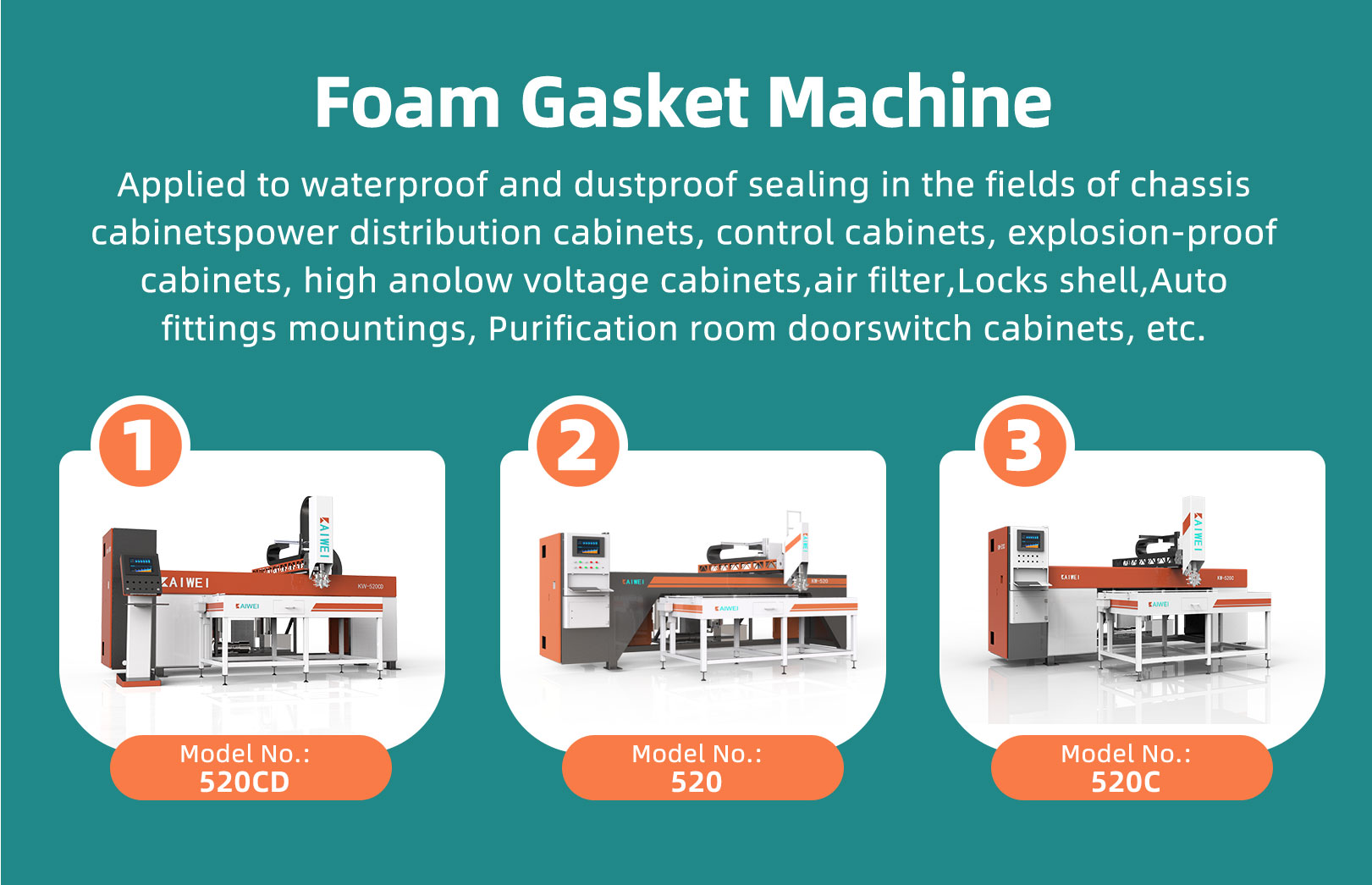KW-510 Pu foam Automatic gasket sealing machine polyurethane foam injection machine FIPFG Technology PU Gasket Machine details