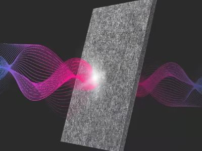 The difference between acoustic foam and sound insulation sheets