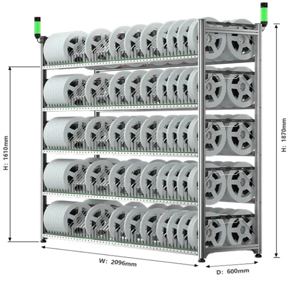 Aumente la productividad y la seguridad con un diseño de estantería inteligente
