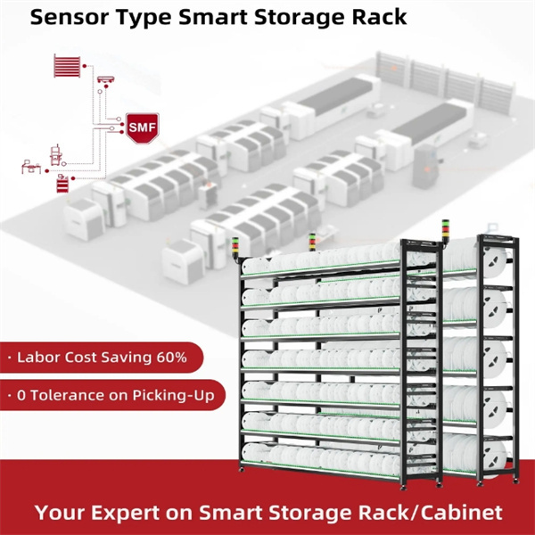Rămâi în avans față de concurență cu soluțiile noastre inovatoare pentru nevoile tale de fabricație