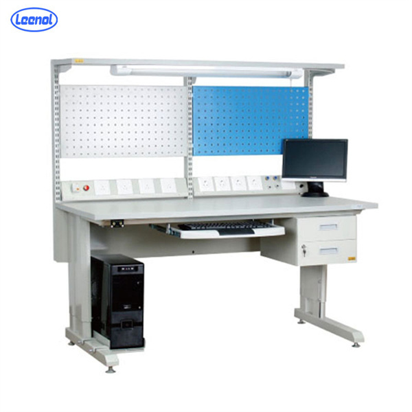 Tilpassbare muligheder tilgængelige for at opfylde specifikke forretningsbehov