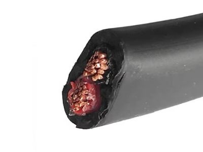 Popular Shielding Types for Wire & Cable
