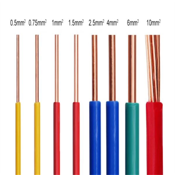Safety Features of 3 0 Copper Cable