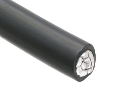Popular Armor Types for Wires & Cables
