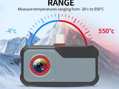How Firefighting Thermal Cameras Help Rescue Workers Identify Hot Spots and Trapped People
