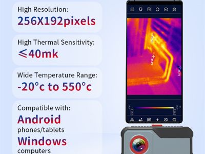 How Thermal Cameras Help Firefighters Save Time and Lives in Dangerous Conditions
