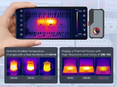 Thermal Cameras for First Responders: A Must-Have Tool for Quick Victim Location