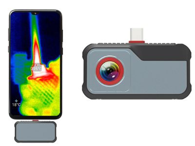 How Firefighting Thermal Cameras Enhance Search and Rescue Efficiency