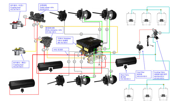 VIT WABC ORIGINAL High Quality 4801020640 4801020630 4801020330 4801020300 4S/3M EBS Trailer Modulator for Sca factory