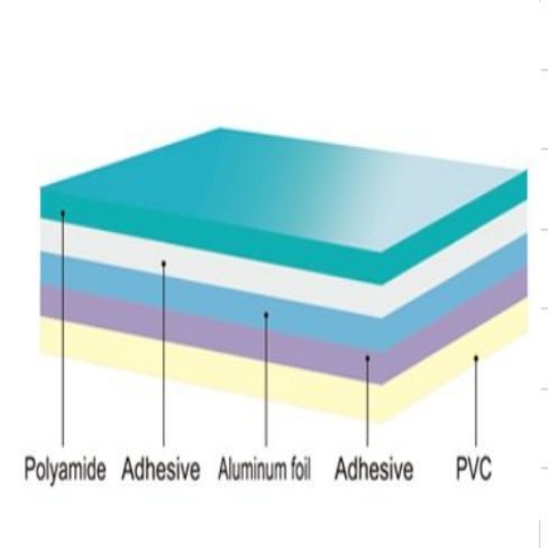 חסוך זמן וכסף עם גליל שקיות פoil אלומיניום