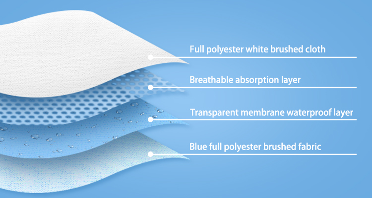 washable bed pads for adults bed pads washable waterproof kids wholesale washable bed pads manufacture